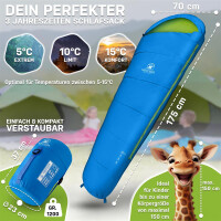 NORDBAER Ultraleichter Kinderschlafsack in blau gepackt...