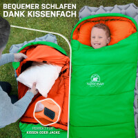 NORDBÄR® Kinder-Schlafsack 3-Jahreszeiten grün