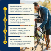 GCI RoadTrip Rocker Dark Charcoal Campingstuhl