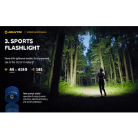 Armytek Wizard C2 Pro Max LR Finnland Limited Edition